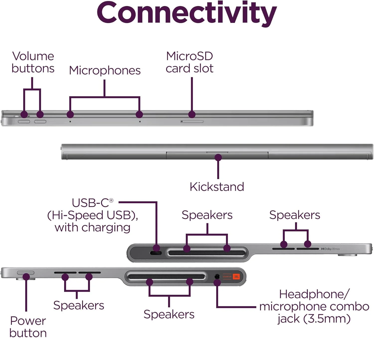 Imagen del producto 7